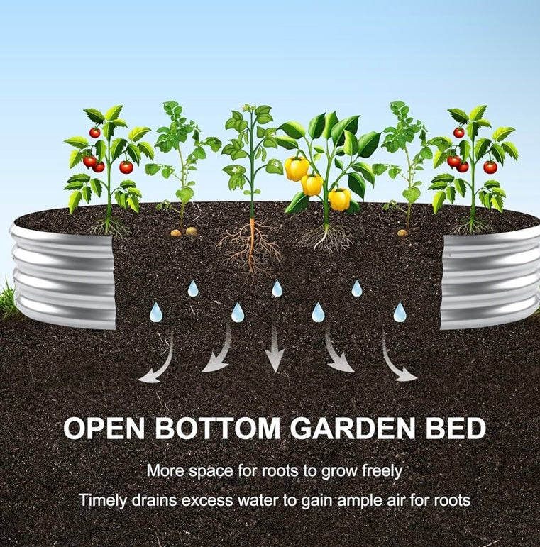 Land-Guard Garden Bed